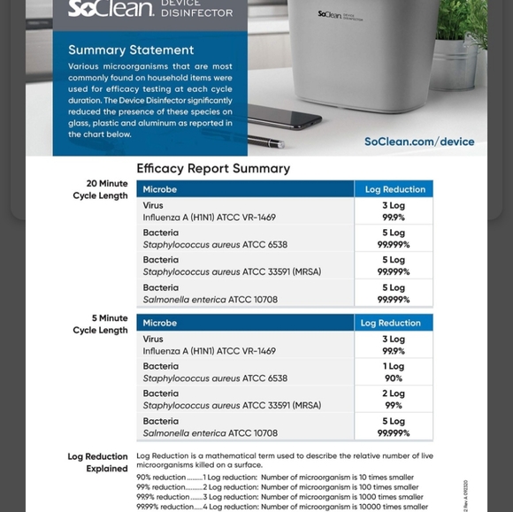 SoClean device disinfector - Picture 11 of 11